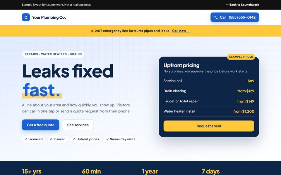 Plumbing sample: a light page with a call button, a yellow emergency bar, a Leaks fixed fast headline and an upfront pricing panel